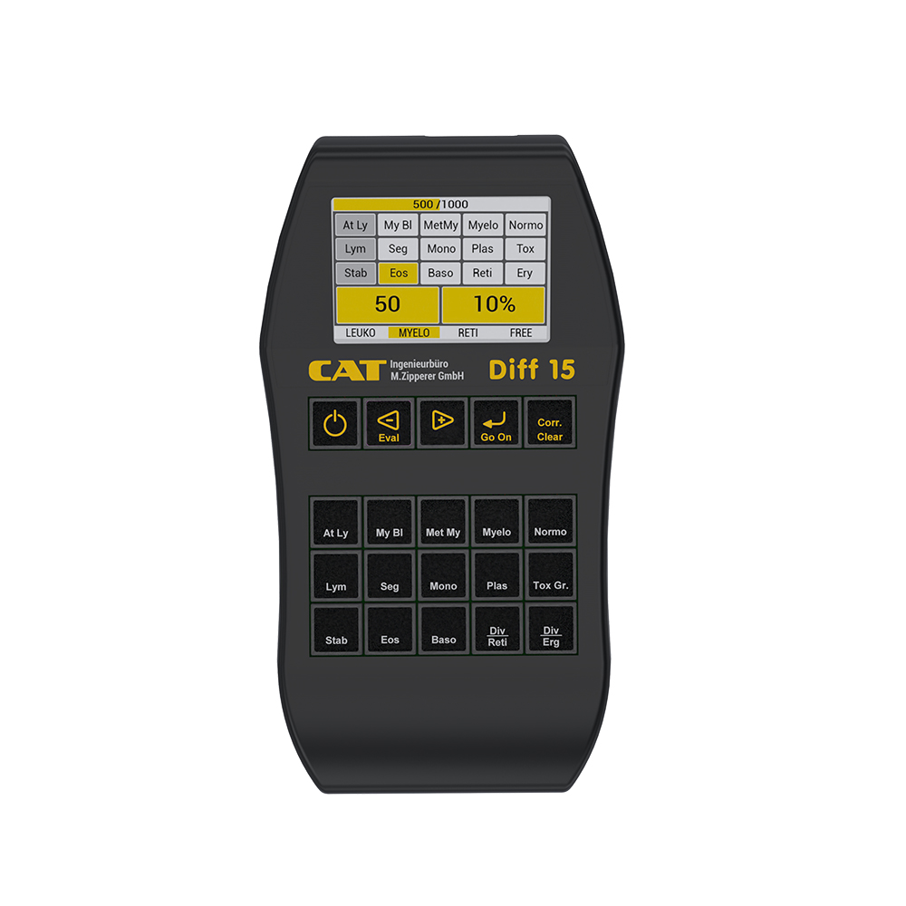 Cellraknare_CAT_DIFF15_3