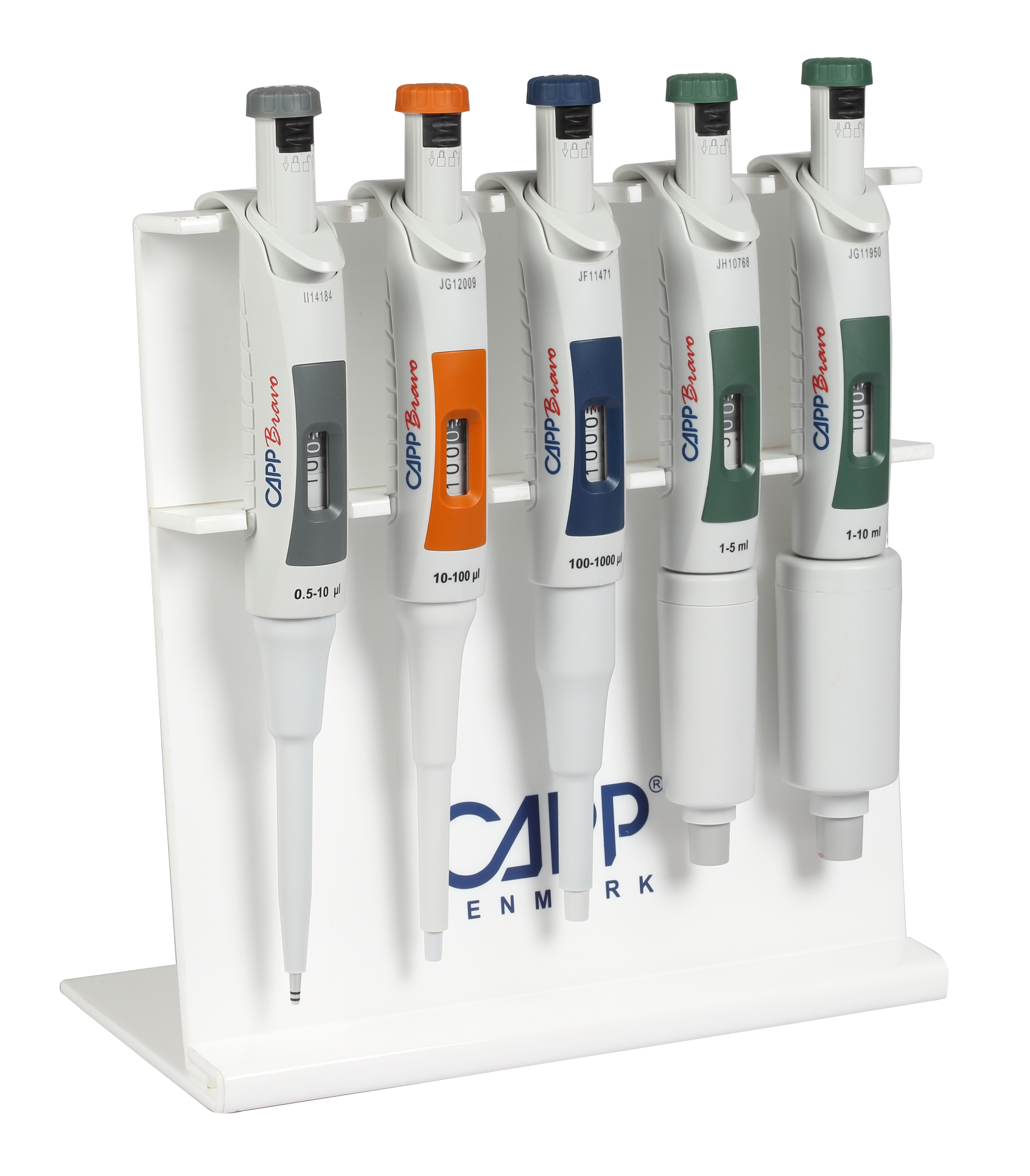 Pipetter Capp Capp CappBravo