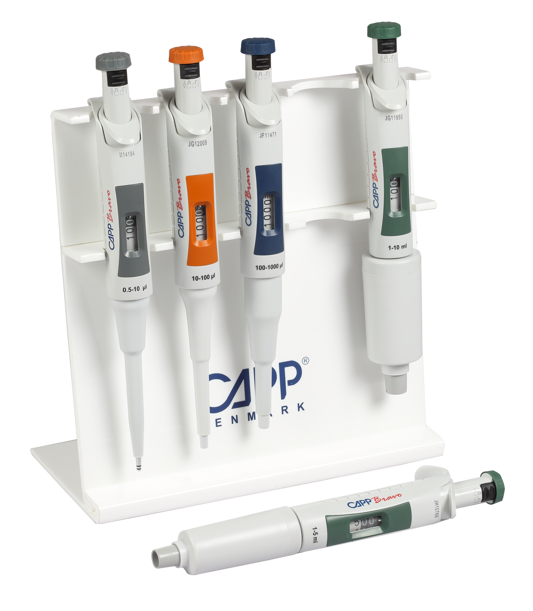 Pipetter Capp Capp CappBravo