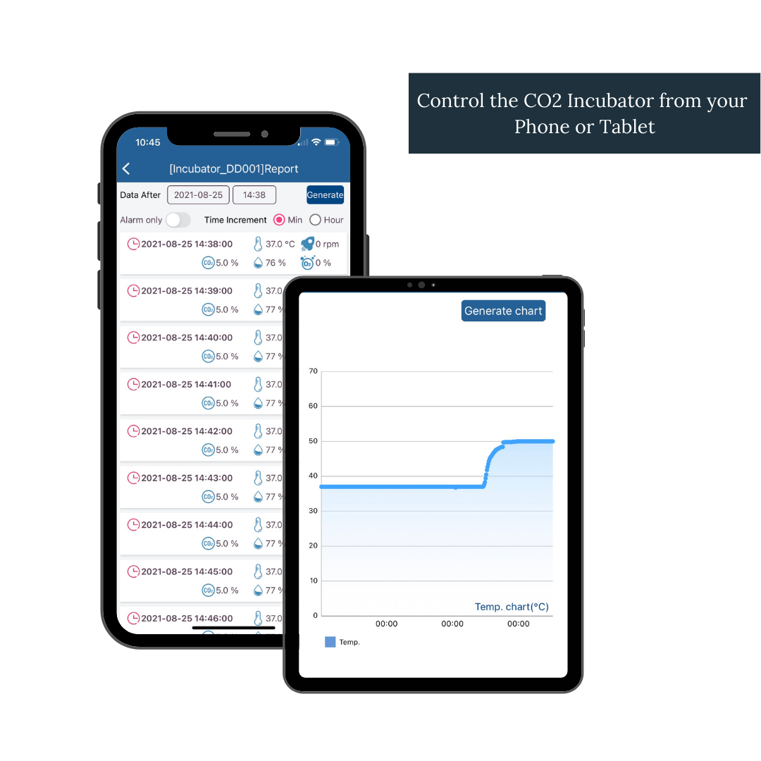 Labteamet_Crystal-Industries_AIREA-CO2-Inkubator-CI-191CXA-2