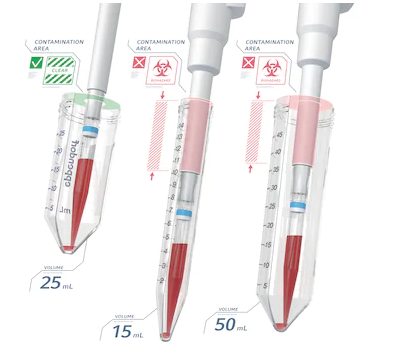 Eppendorf koniske rør 25 mL