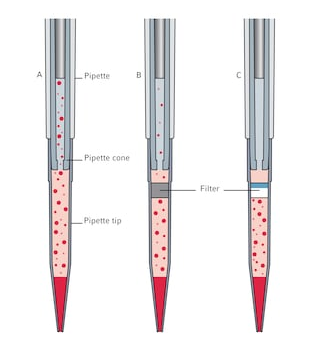 ep Dualfilter T.I.P.S.®