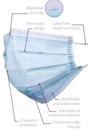 Munskydd-klass-I-Klass-II-och-Klass-IIR-Ansiktsmask-Klass-I-Klass-I-Klass-II-och-Klass-IIR